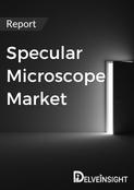 Specular Microscope Market