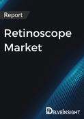 Retinoscope Market