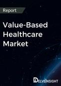 Value-Based Healthcare Market Report