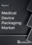 Medical Device Packaging Market Report