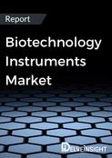 Biotechnology Instruments Market Report