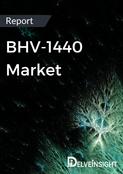 BHV-1440 Market