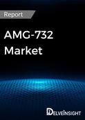 AMG-732 Market