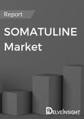 SOMATULINE Market