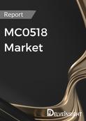 MC0518 Market