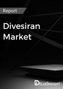 Divesiran Market