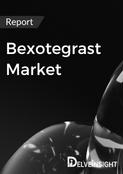 Bexotegrast Market