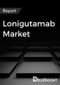 Lonigutamab Market
