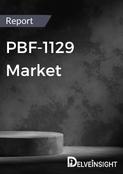 PBF-1129 Market