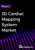 3D Cardiac Mapping System Market Report