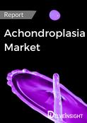 Achondroplasia Patient Pool Analysis Report
