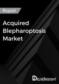 Acquired Blepharoptosis Market Report