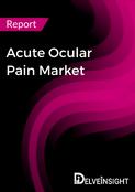 Acute Ocular Pain Market Report