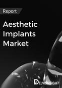 Aesthetic Implants Market Report