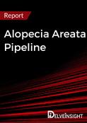 Alopecia Areata Pipeline Report