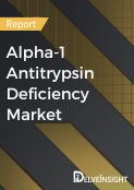 Alpha-1 Antitrypsin Deficiency Market Report