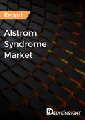 Alstrom Syndrome Market Report