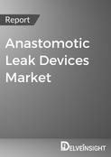 Anastomotic Leak Devices Market Report