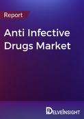 Anti Infective Drugs Market Report