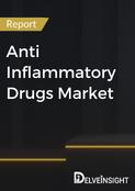 Anti-Inflammatory Drugs Market Report