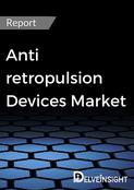 Anti retropulsion Devices Market Report