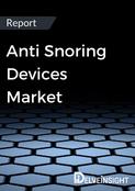 Anti Snoring Devices Market Report