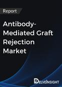 Antibody-Mediated Graft Rejection APAC Market Report
