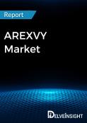AREXVY Market Report