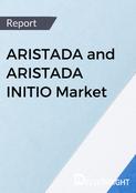 ARISTADA and ARISTADA INITIO Drug Insight Report