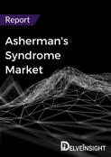Asherman's Syndrome Market Report