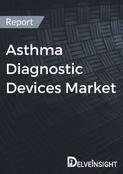 Asthma Diagnostic Devices Market Report