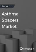 Asthma Spacers Market Report