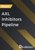 AXL Kinase Inhibitor Pipeline
