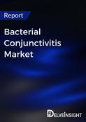 Bacterial Conjunctivitis Market Report