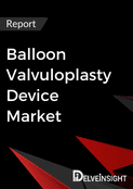 Balloon Valvuloplasty Device Market Report