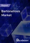 Bartonellosis Market Report