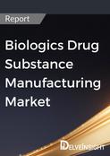 Biologics Drug Substance Manufacturing Market