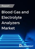Blood Gas and Electrolyte Analyzers Market Report