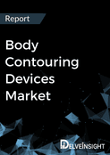 Body Contouring Devices Market Report