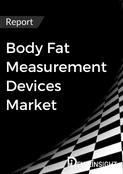 Body Fat Measurement Devices Market Report