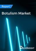 Botulism Market Report