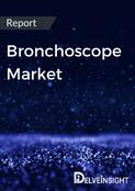 Bronchoscope Market Report