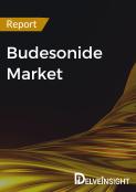 Budesonide Market Report