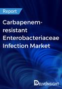 Carbapenem-resistant Enterobacteriaceae Infection Market Report
