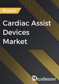 Cardiac Assist Devices Market Report