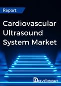 Cardiovascular Ultrasound System Market Report