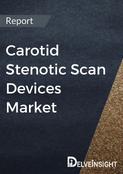 Carotid Stenotic Scan Devices Market Report