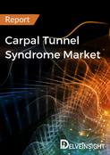 Carpal Tunnel Syndrome Market