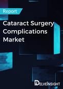 Cataract Surgery Complications Market Report
