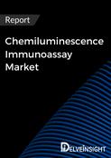 Chemiluminescence Immunoassay Market Report